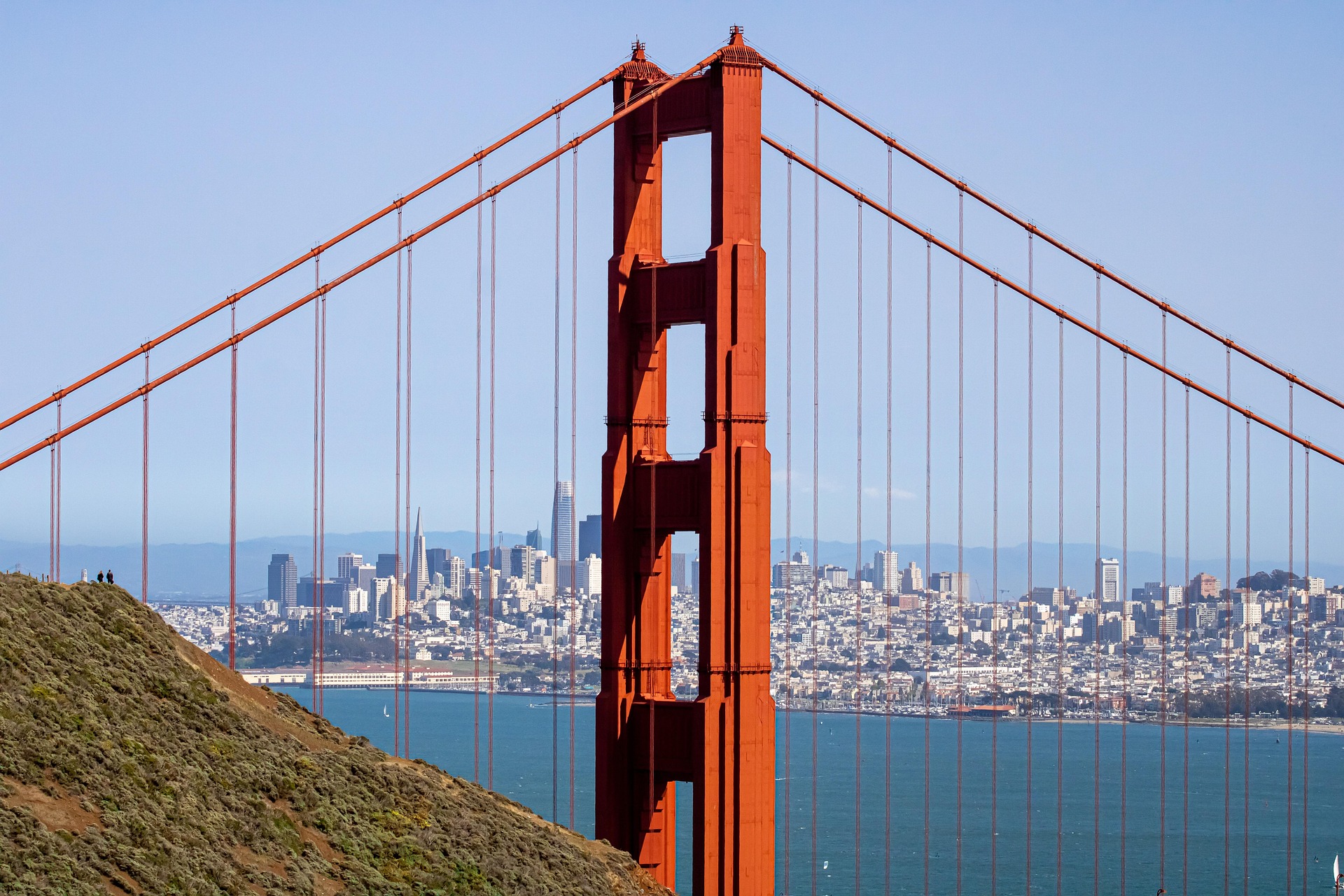 golden-gate-bridge-1